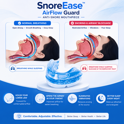 SnoreEase™ AirFlow Guard
